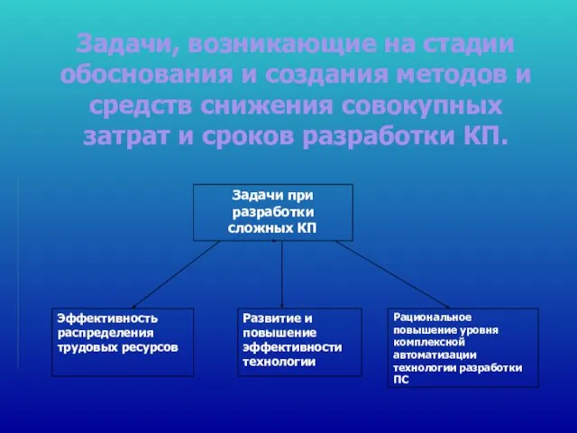 Задачи, возникающие на стадии обоснования и создания методов и средств