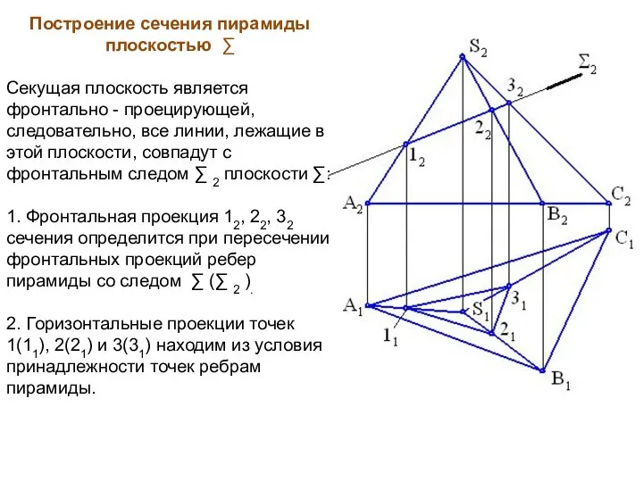 Построение сечения пирамиды плоскостью ∑ Секущая плоскость является фронтально -