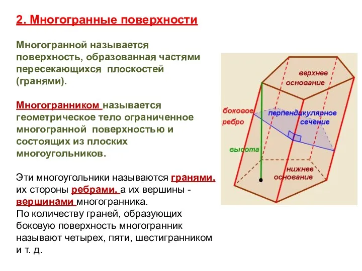 2. Многогранные поверхности Многогранной называется поверхность, образованная частями пересекающихся плоскостей