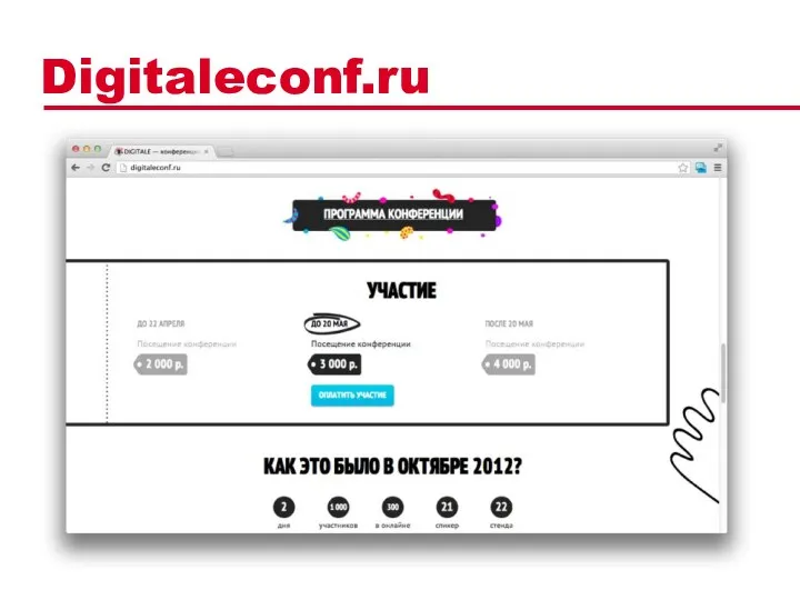 Digitaleconf.ru