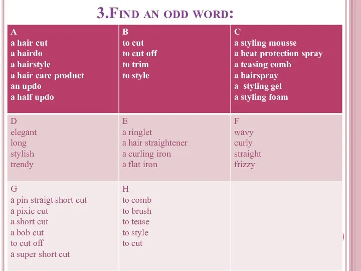 3.Find an odd word: