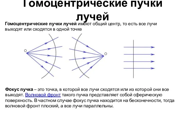 Гомоцентрические пучки лучей Гомоцентрические пучки лучей имеют общий центр, то есть все лучи
