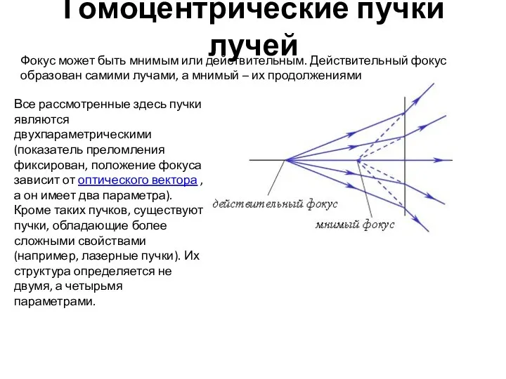 Гомоцентрические пучки лучей Все рассмотренные здесь пучки являются двухпараметрическими (показатель