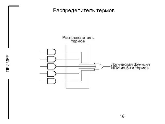 Распределитель термов