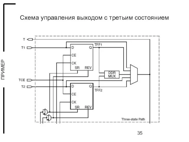 Схема управления выходом с третьим состоянием