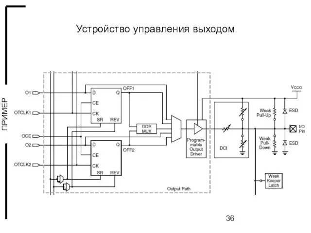 Устройство управления выходом