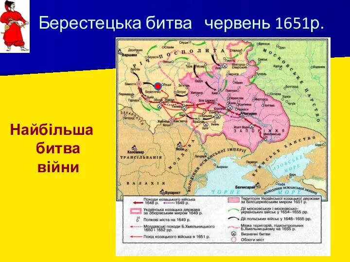 Берестецька битва червень 1651р. Найбільша битва війни