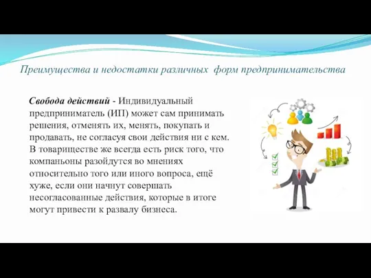 Преимущества и недостатки различных форм предпринимательства Свобода действий - Индивидуальный