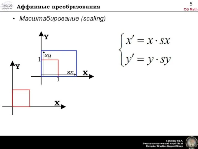 Аффинные преобразования Масштабирование (scaling)