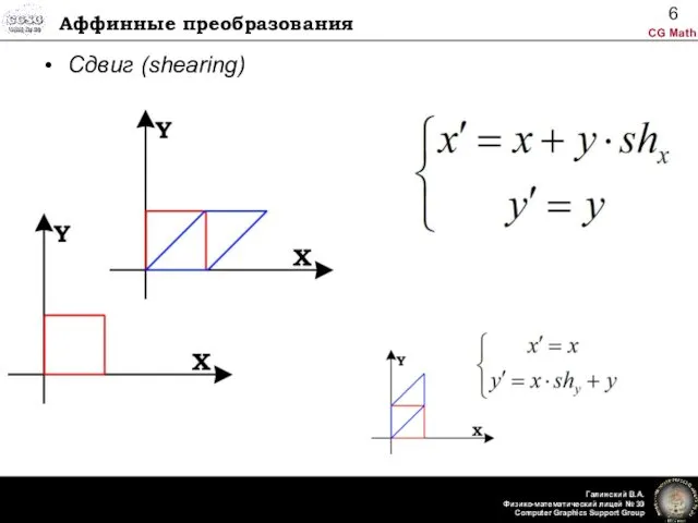 Аффинные преобразования Сдвиг (shearing)