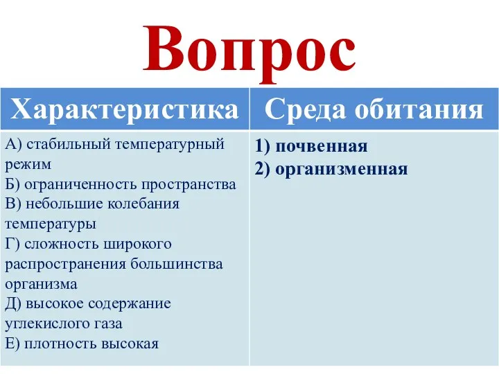 Вопрос