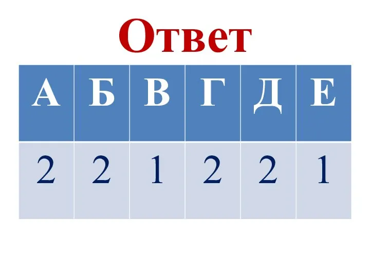 Ответ