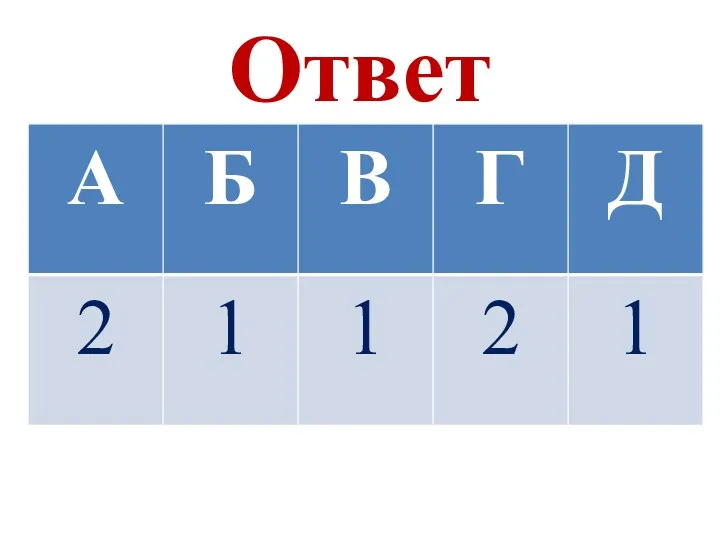 Ответ