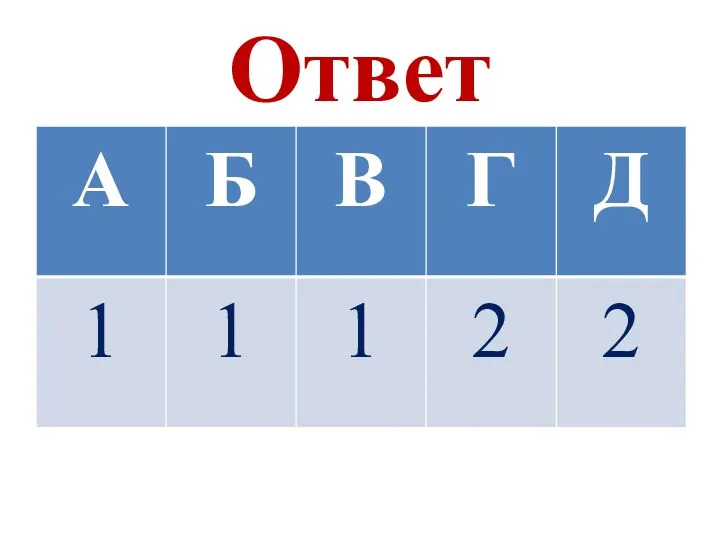 Ответ