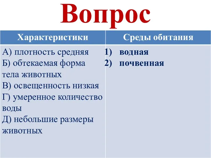 Вопрос