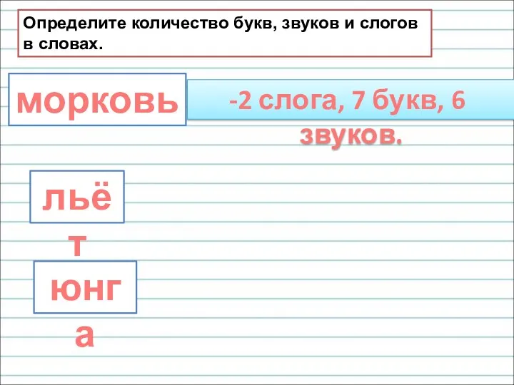 морковь льёт Определите количество букв, звуков и слогов в словах.