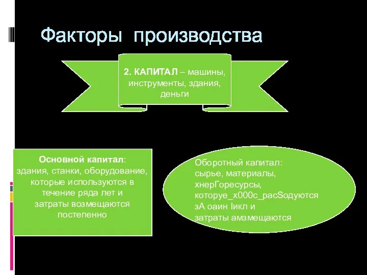 Основной капитал: здания, станки, оборудование, которые используются в течение ряда