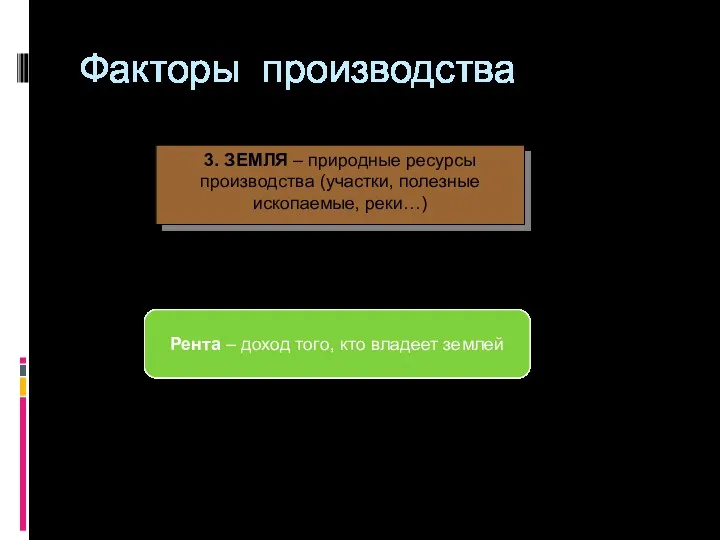 Факторы производства 3. ЗЕМЛЯ – природные ресурсы производства (участки, полезные