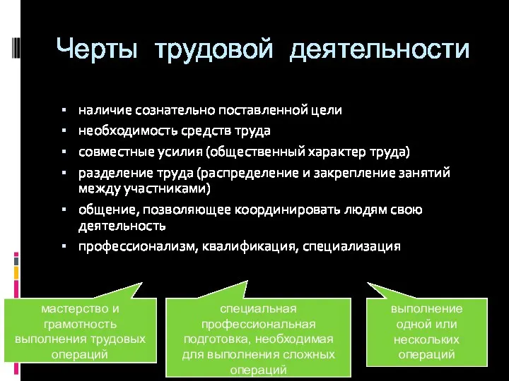 Черты трудовой деятельности наличие сознательно поставленной цели необходимость средств труда