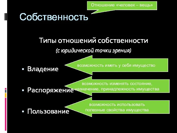 Собственность Типы отношений собственности (с юридической точки зрения) Владение Распоряжение