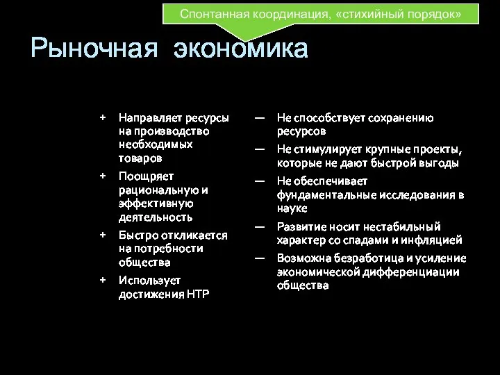 Рыночная экономика Направляет ресурсы на производство необходимых товаров Поощряет рациональную