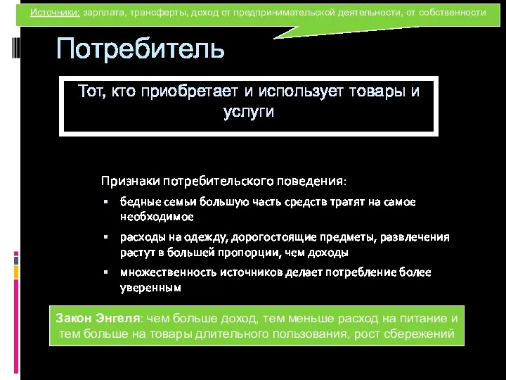 Потребитель Признаки потребительского поведения: бедные семьи большую часть средств тратят