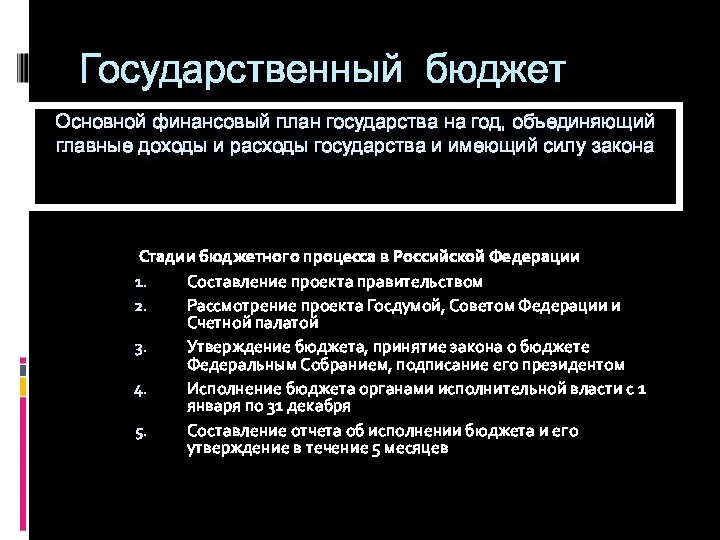 Государственный бюджет Стадии бюджетного процесса в Российской Федерации Составление проекта