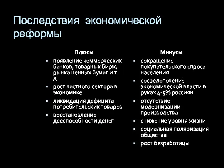 Последствия экономической реформы Плюсы появление коммерческих банков, товарных бирж, рынка