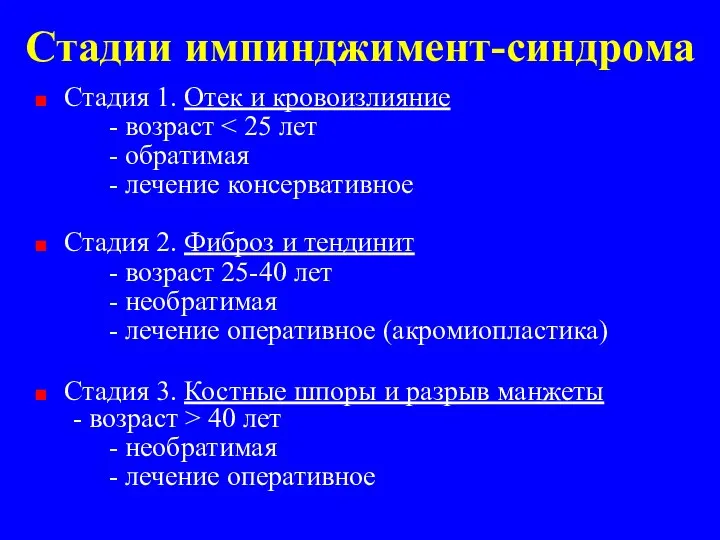 Стадии импинджимент-синдрома Стадия 1. Отек и кровоизлияние - возраст -