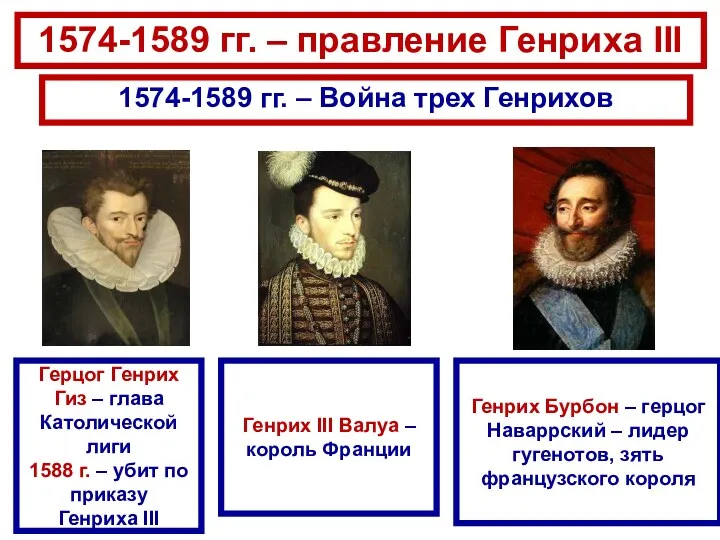 1574-1589 гг. – правление Генриха III 1574-1589 гг. – Война трех Генрихов Генрих