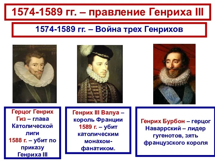 1574-1589 гг. – правление Генриха III 1574-1589 гг. – Война трех Генрихов Генрих