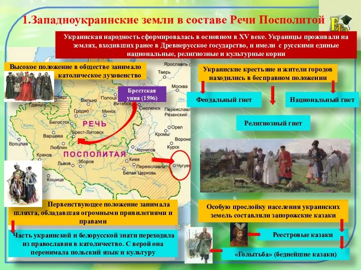 1.Западноукраинские земли в составе Речи Посполитой Украинская народность сформировалась в