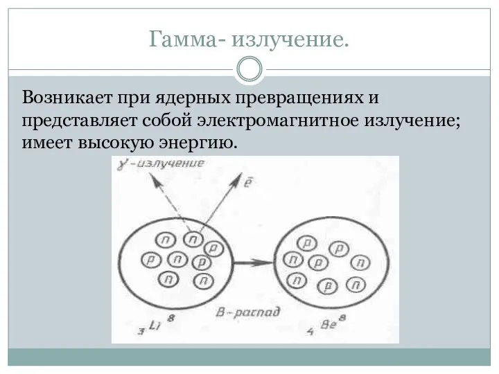 Гамма- излучение. Возникает при ядерных превращениях и представляет собой электромагнитное излучение; имеет высокую энергию.