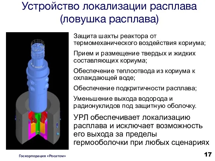 Устройство локализации расплава (ловушка расплава) Защита шахты реактора от термомеханического