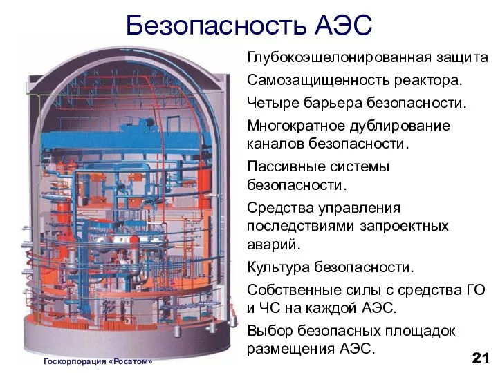 Безопасность АЭС Глубокоэшелонированная защита Самозащищенность реактора. Четыре барьера безопасности. Многократное
