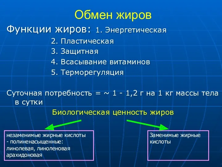 Обмен жиров Функции жиров: 1. Энергетическая 2. Пластическая 3. Защитная