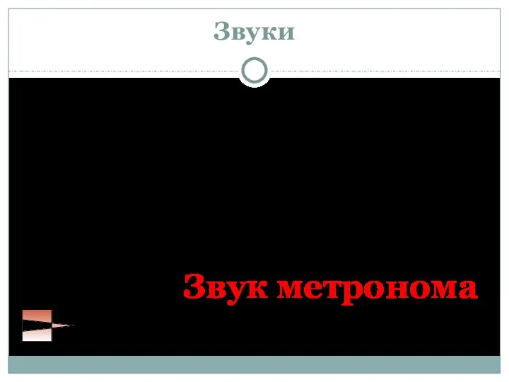 Звуки Когда прекратилось вещание радиопередач, этот звук все рано продолжал