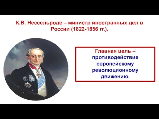 К.В. Нессельроде – министр иностранных дел в России (1822-1856 гг.).