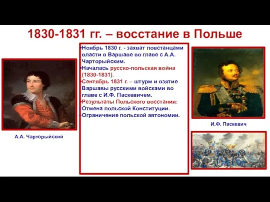 1830-1831 гг. – восстание в Польше Ноябрь 1830 г. -