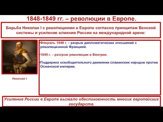 1848-1849 гг. – революции в Европе. Февраль 1848 г. –