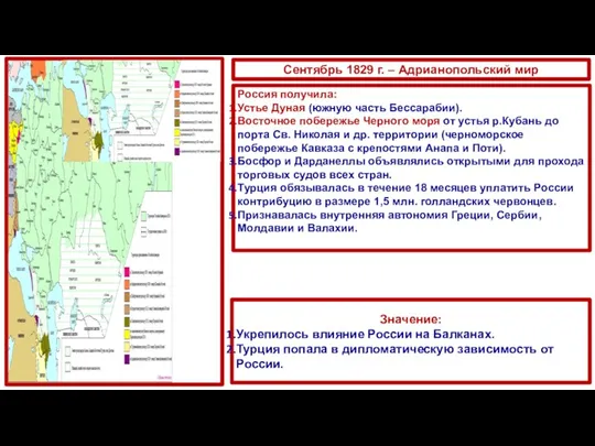 Сентябрь 1829 г. – Адрианопольский мир Россия получила: Устье Дуная