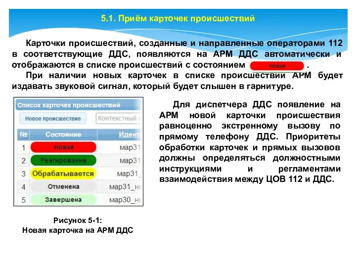 5.1. Приём карточек происшествий Карточки происшествий, созданные и направленные операторами