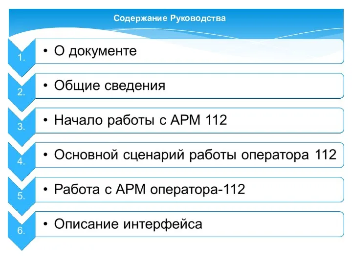 Содержание Руководства
