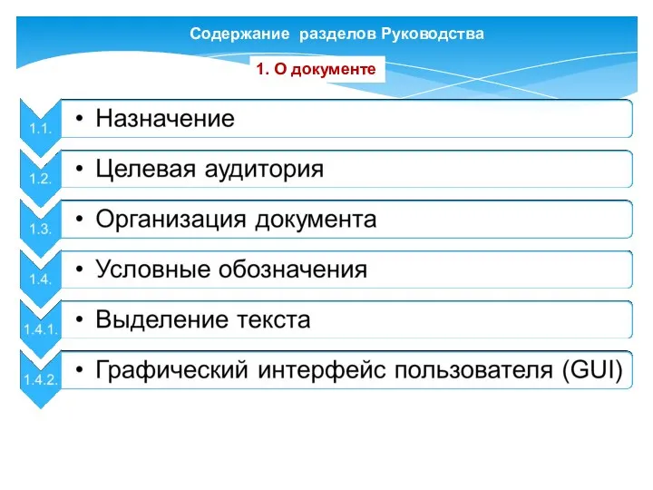 Содержание разделов Руководства 1. О документе