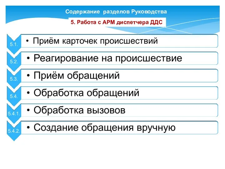 Содержание разделов Руководства 5. Работа с АРМ диспетчера ДДС