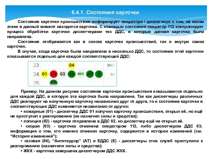 6.4.1. Состояния карточки Состояние карточки происшествия информирует оператора / диспетчера