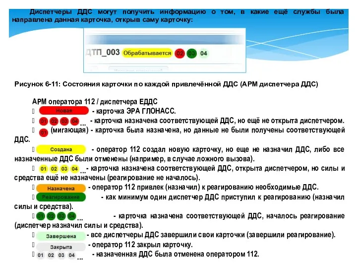 Диспетчеры ДДС могут получить информацию о том, в какие ещё