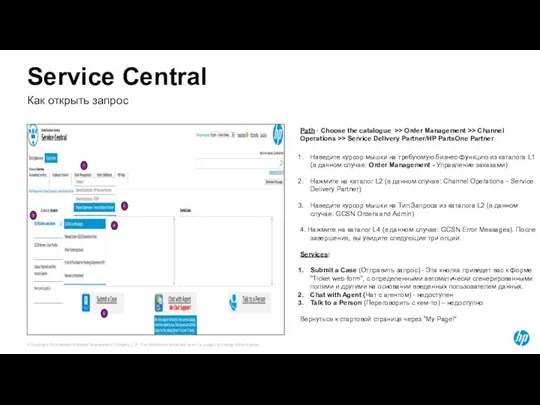 Service Central Как открыть запрос Path - Choose the catalogue