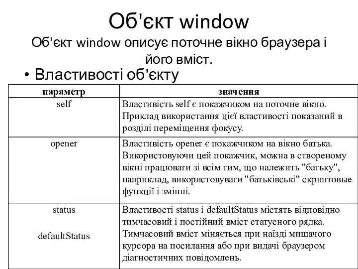 Об'єкт window Об'єкт window описує поточне вікно браузера і його вміст. Властивості об'єкту