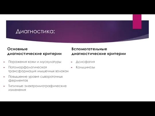 Диагностика: Поражения кожи и мускулатуры Патоморфологическая трансформация мышечных волокон Повышение